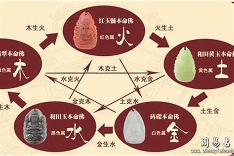 命中缺火|周易五行算命：命里缺火代表什么？